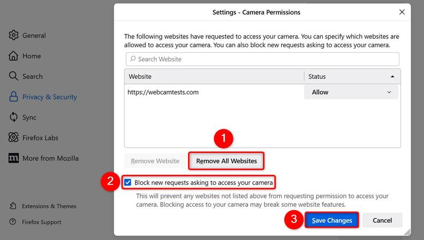 "Remove All Websites," "Block New Requests Asking to Access Your Camera," and "Save Changes" highlighted in Mozilla Firefox.