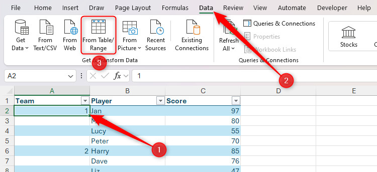 A cell in a dataset in Excel is selected, and the From Table Or Range icon in the Data tab is highlighted.