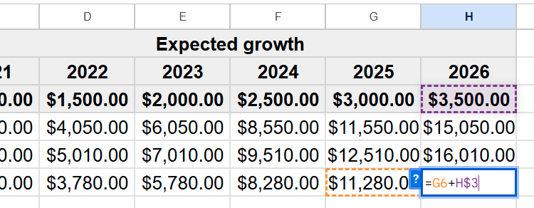 A formula containing a mixed reference in Google Sheets.