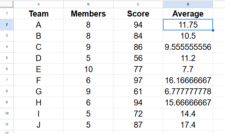 A formula containing relative reference in Google Sheets is automatically filled to the remaining cells in a column by double-clicking the fill handle.