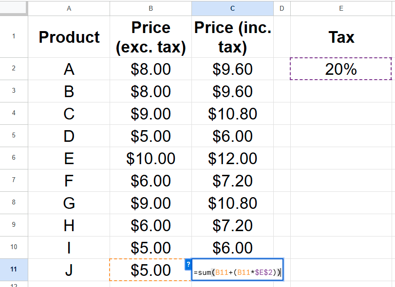 A formula in Google Sheets contains an absolute reference to calculate the price of a product with tax included.