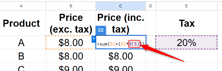 A formula in Google Sheets contains an absolute reference.