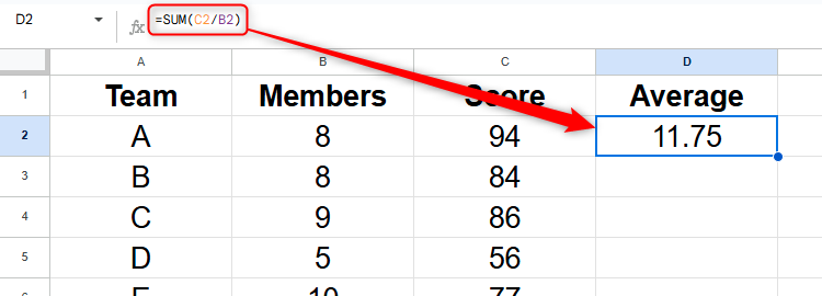 A formula in Google Sheets that divides the value in cell C2 by the value in cell B2 through relative references.