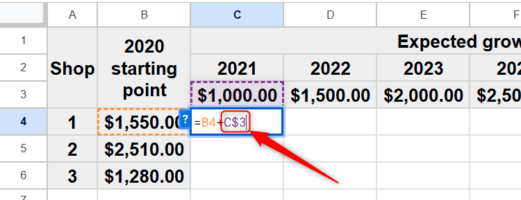 A mixed reference in Google Sheets, where the reference to row 3 is absolute, and the reference to column C is relative.