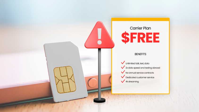 A SIM card next to a phone, a carrier plan, and a warning sign in the center.