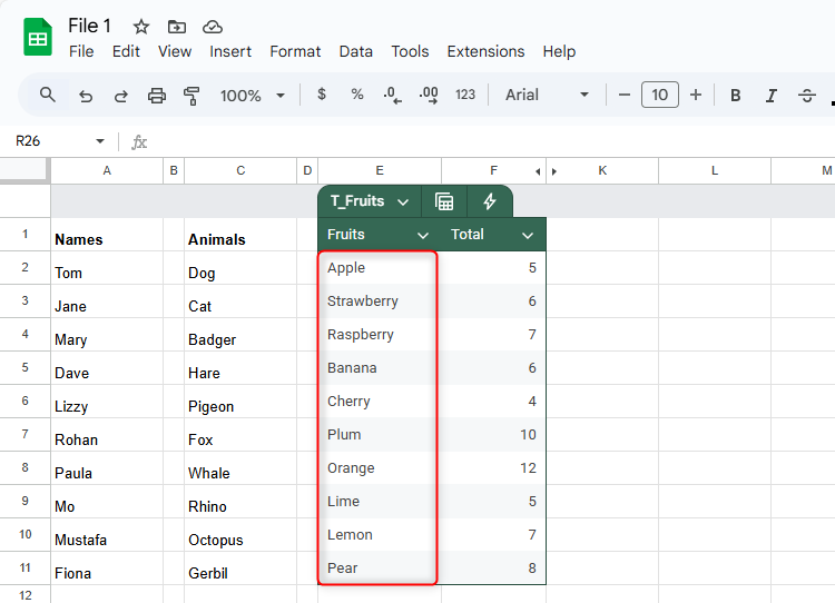 A table in Google Sheets named T_Fruits, and the column headed Fruits is highlighted.