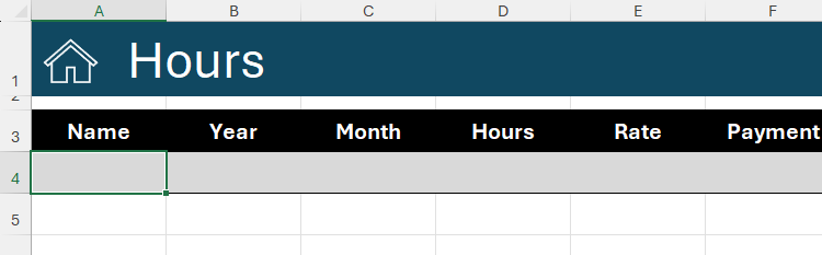 A table in Microsoft Excel with various headers but no data. The first blank cell under the Name column is selected.