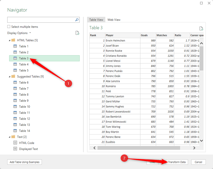 A table is selected in Excel's Navigator dialog box, and Transform Data is clicked.