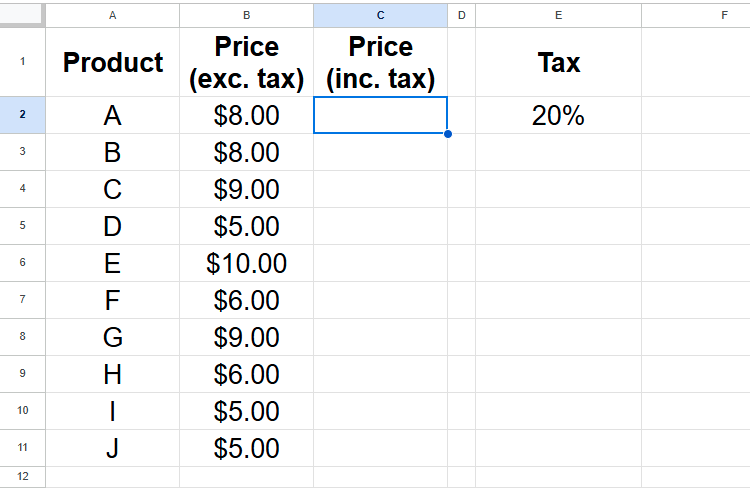A worksheet in Google Sheets that contains an empty column where the new price of each product after tax is added will be calculated.