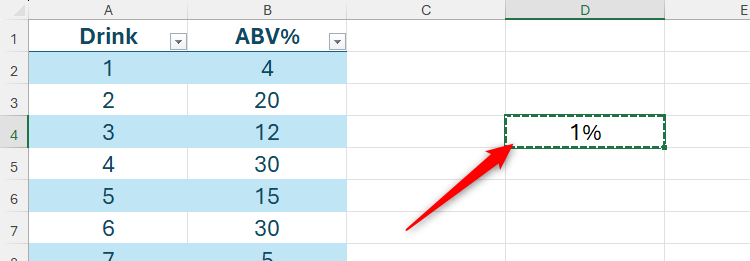 An Excel spreadsheet containing a table in columns A and B, and a cell in column B containing 1 percent.
