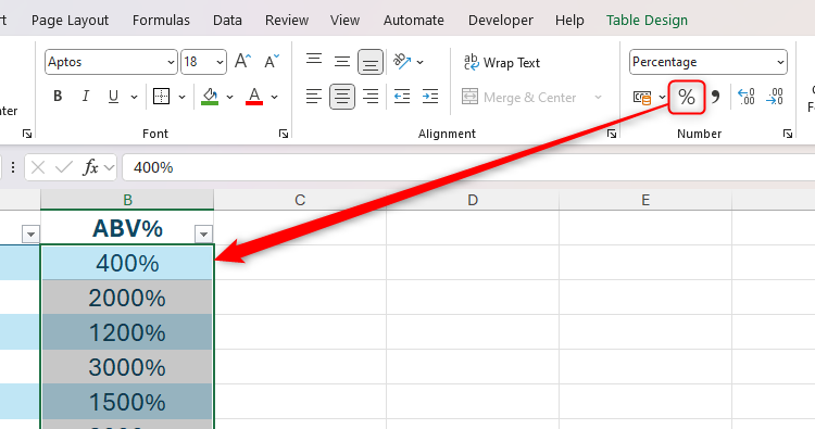 An Excel spreadsheet containing whole numbers converted to percentages.