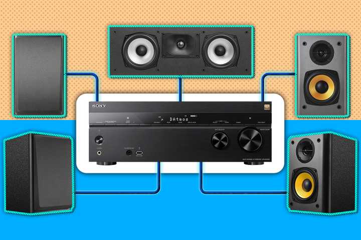 A graphic of an AV receiver with speakers connected to it.