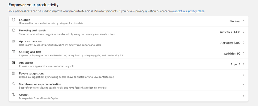 A screenshot showing a person's Microsoft Privacy Dashboard.