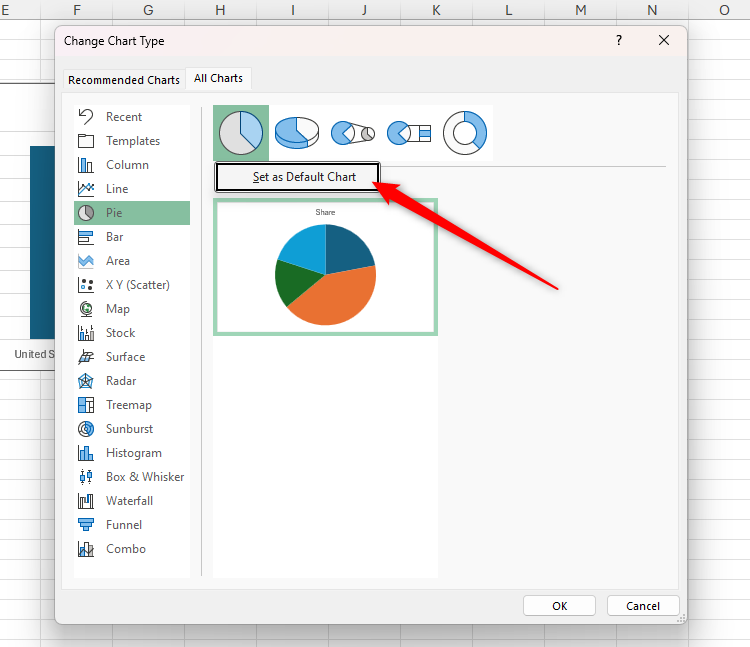 Set As Default Chart is selected in Excel's Change Chart Type window.