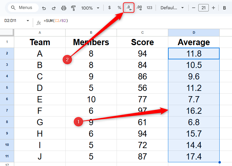 Some cells in Google Sheets containing decimalized numbers are selected, and the Decrease Decimal icon is highlighted.