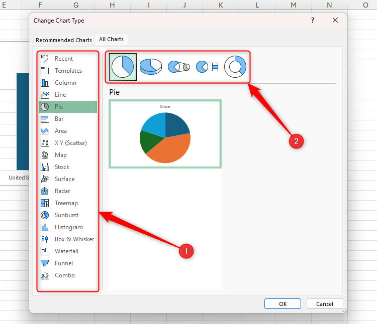 The Change Chart Type dialog box in Excel, with different parts of the window highlighted.