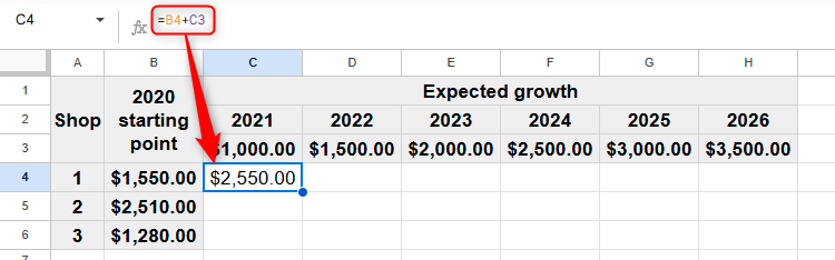 The starting figure for a shop is added to the expected growth in 2021 in Google Sheets.
