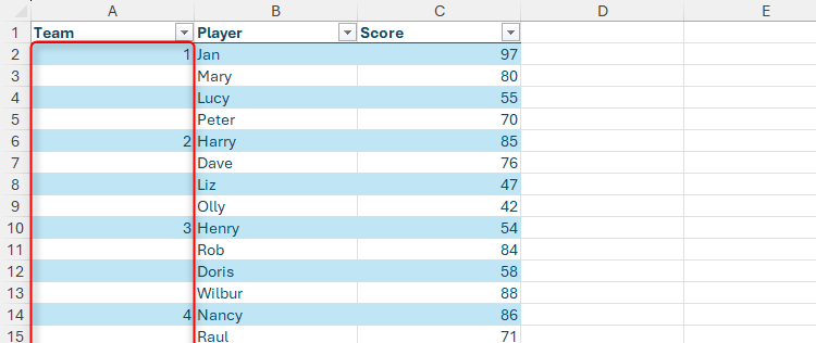 The team number column in Excel is only partially populated.