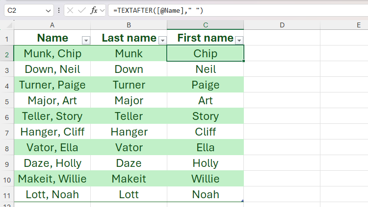 The TEXTAFTER function being used to extract people's first names into a new column.