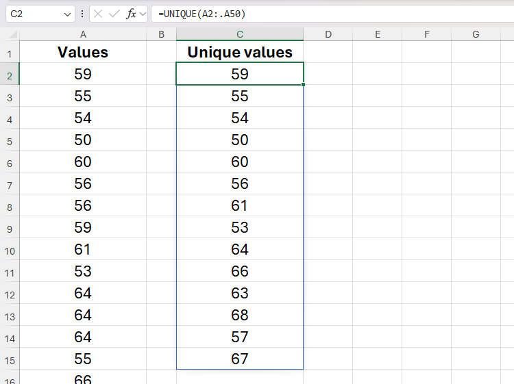 The UNIQUE function in Microsoft Excel being used to return the unique values from cells A2 to A50.