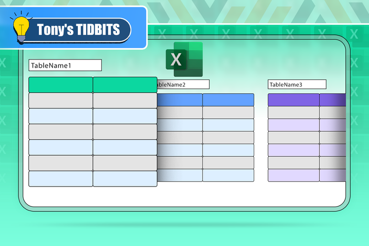 Three Excel tables with their names above them and the Excel logo at the top.