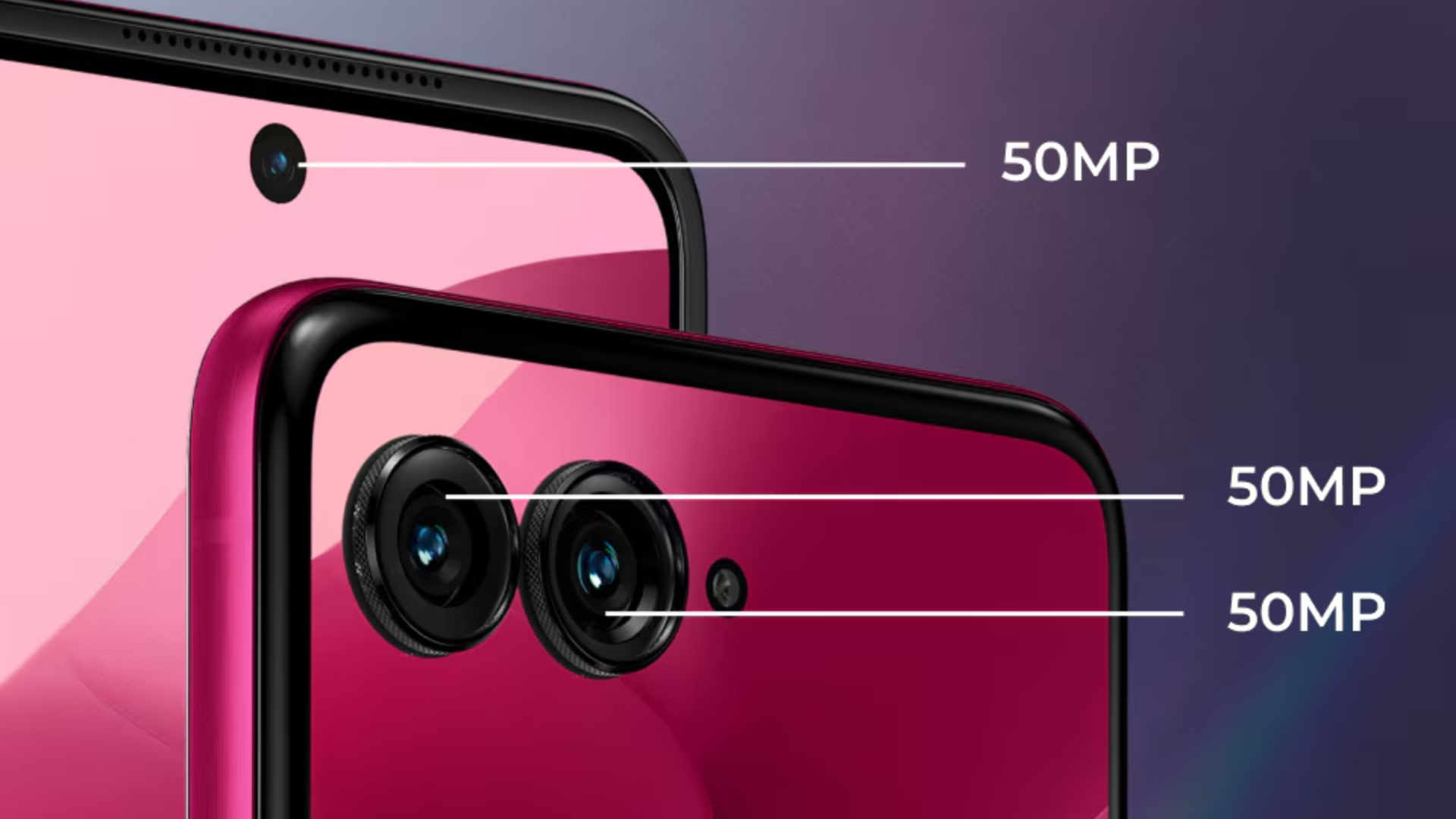Representation of the three 50MP cameras on the Razr Ultra.
