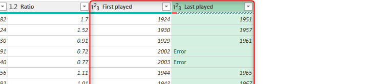 Two columns in Excel's Power Query editor formatted as number columns.