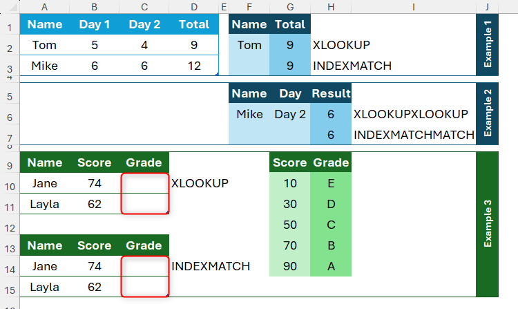 Two tables in Excel where the students' grades will be returned from a lookup table using XLOOKUP and INDEX with MATCH.