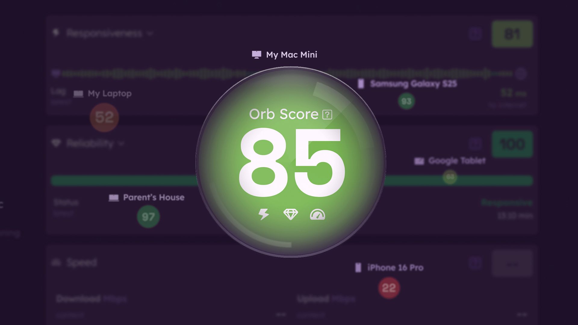 Illustration of an Orb internet score.