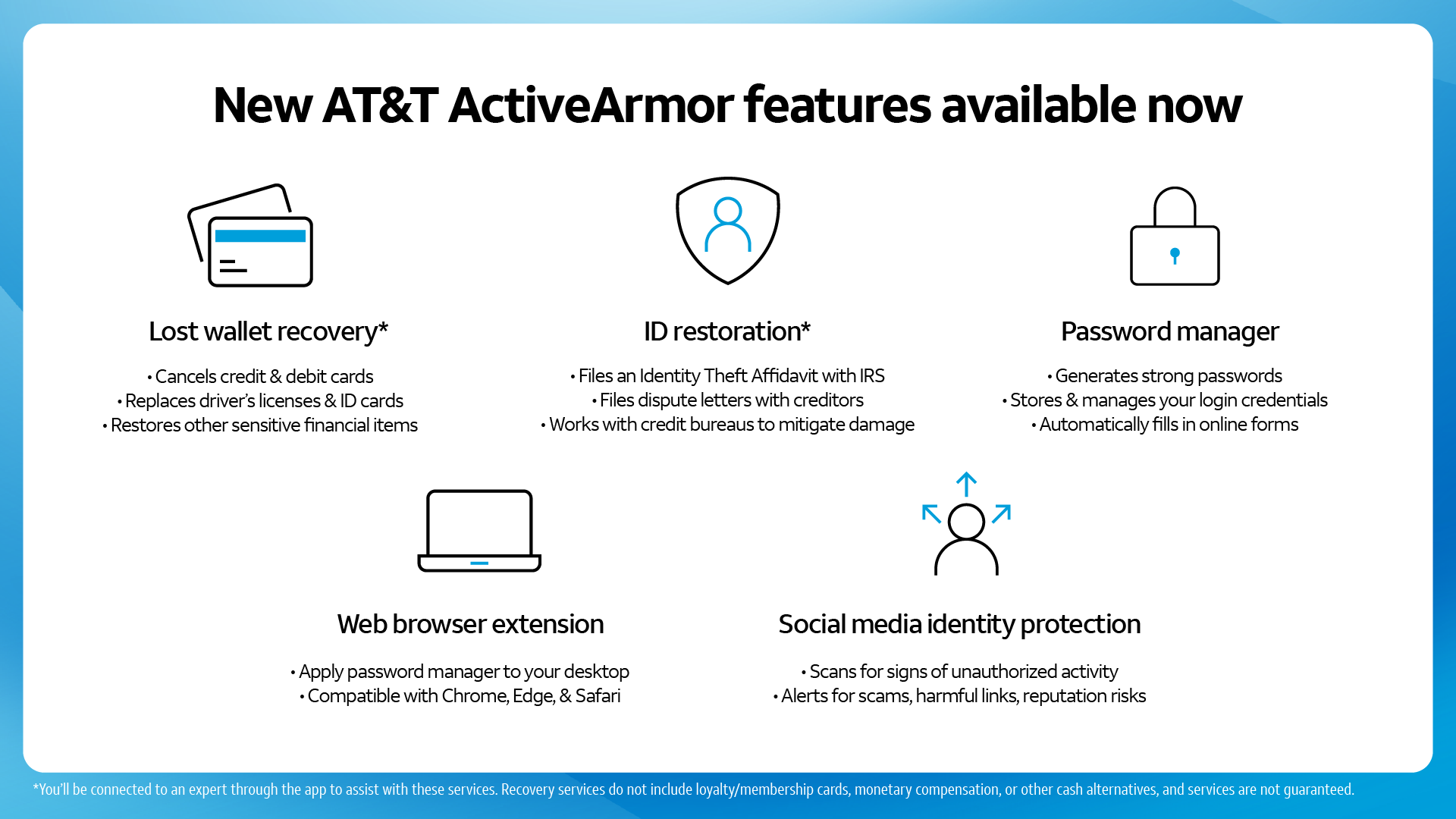 ATT new features being shown off that have password manager social media identity protection ID restoration lost wallet recovery and a web browser extension