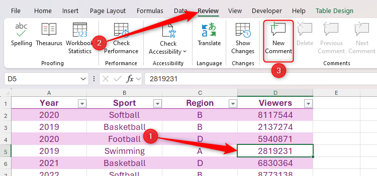 The New Comment button in Excel's Review tab is selected.