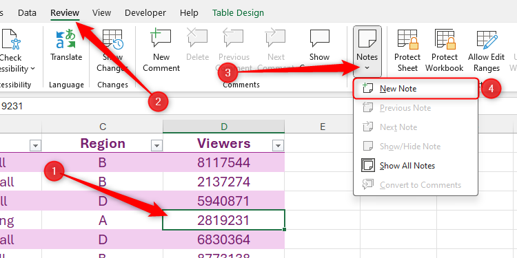 The New Note option in the Review tab on the ribbon in Excel.