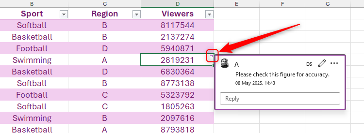 The purple label in the corner of a cell in Excel, indicating that a comment has been added.