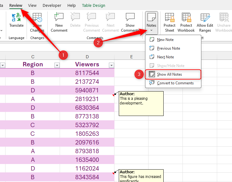 The Show All Notes option in Excel is activated, revealing all the cell notes in a worksheet.