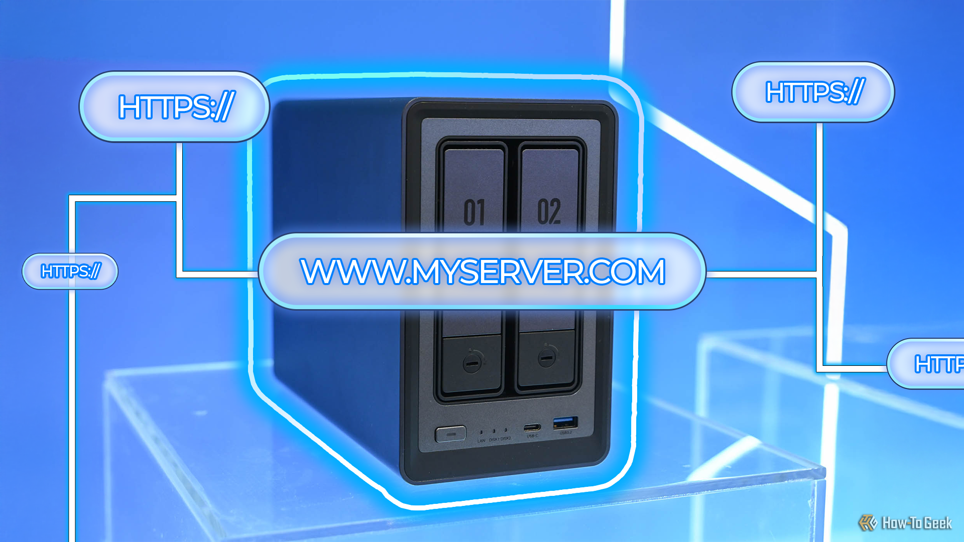 A NAS server surrounded by domain names.